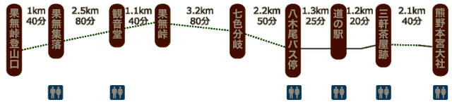 koheji