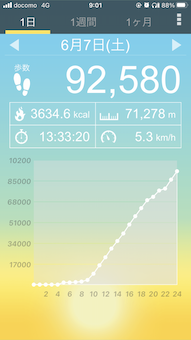 ultrawalking