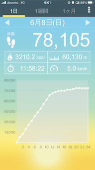 ultrawalking