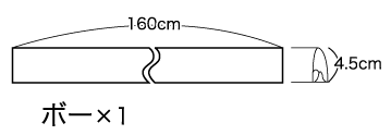 pattern3
